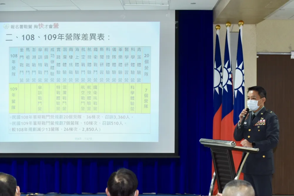 暑期戰鬥營6/7報名開跑　國防部：減少13營隊，競爭將更加激烈