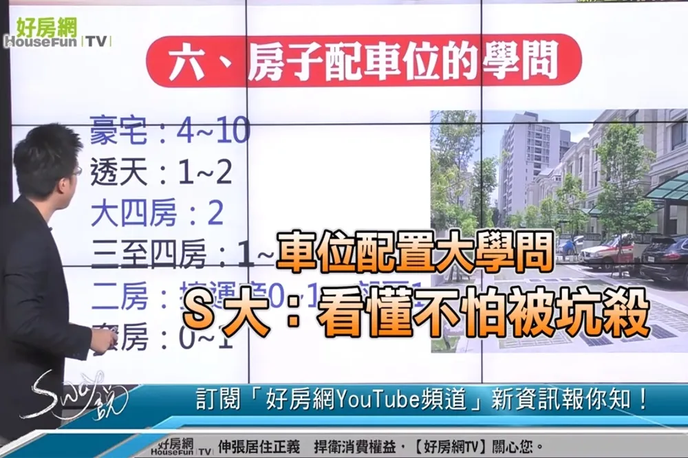 【影片】車位配置大學問　Ｓ大：看懂不怕被坑殺