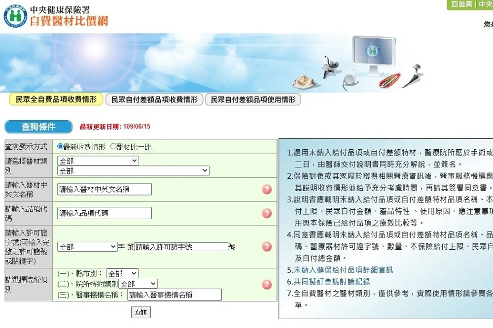 醫材價格混亂是美麗的錯誤