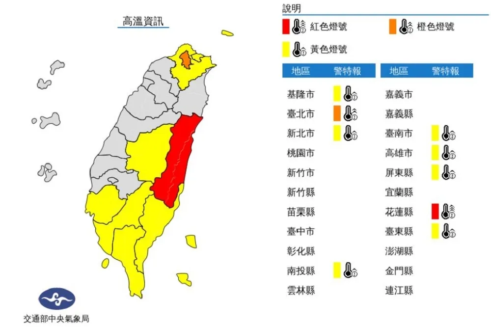 熱爆！花連飆破38度亮紅燈　中午最高溫光復鄉38.8「台北市36.7」搶三