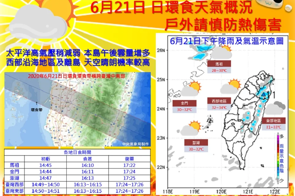 【上帝的戒指】日環食21日登場　氣象局：東半地區雲多「需碰運氣」