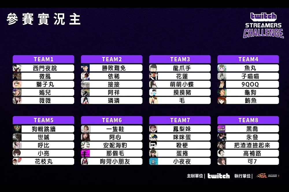 Twitch《英雄聯盟》Streamers Challenge 即將開賽