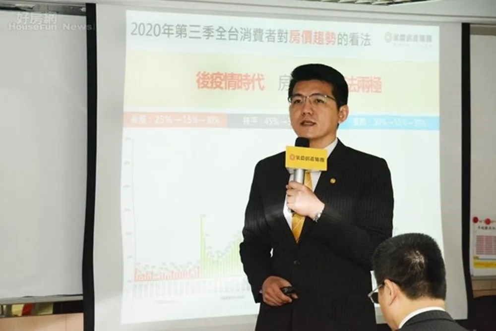 後疫情時代房價看漲看跌？　呈現兩極化！　