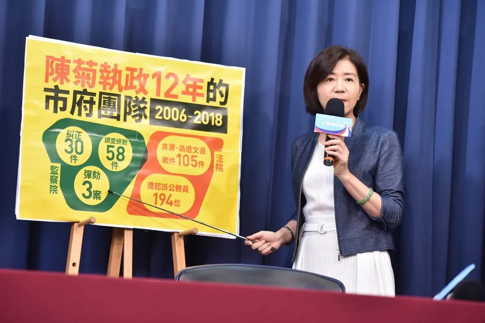 轟陳菊市府團隊貪腐頻傳　王育敏：中華民國沒有更高風亮節人選？