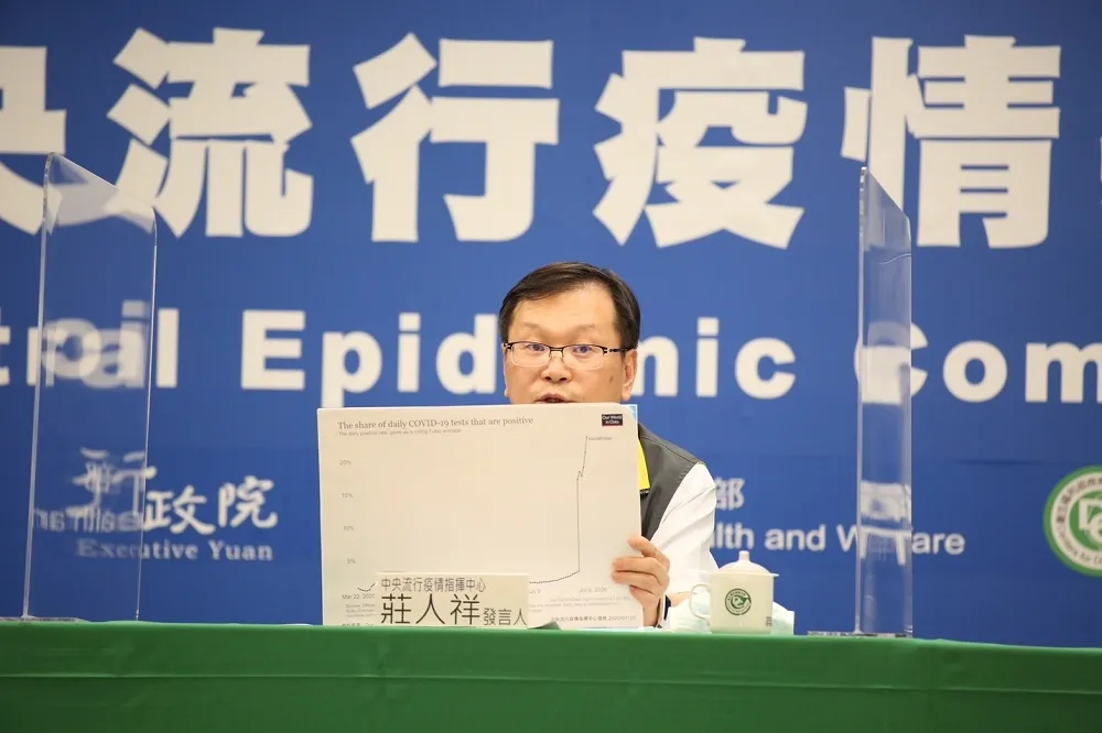 哈薩克竄不明肺炎　莊人祥：最可能是低估了新冠確診數