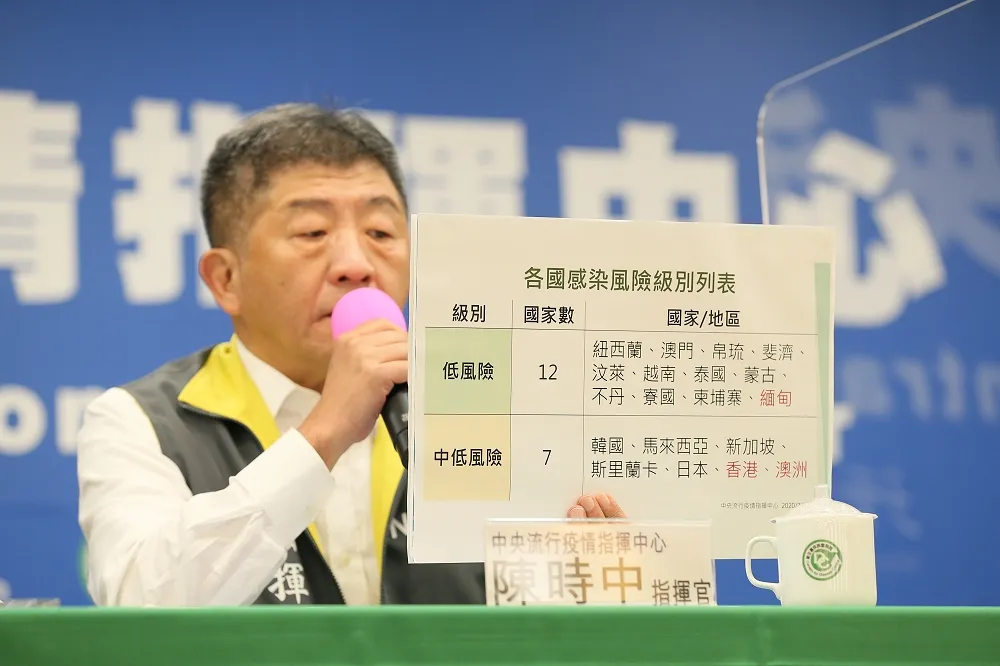 【商務人士入台評估】緬甸成為低風險感染國　香港、澳洲則升級至中低