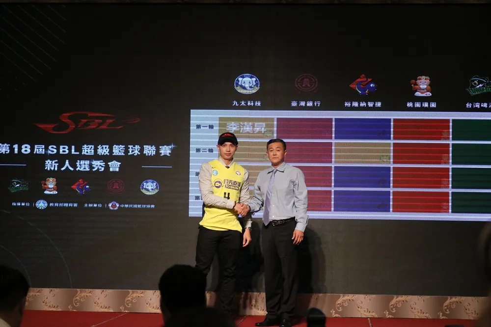 2020年SBL選秀狀元出爐　九太科技選進台師大後衛李漢昇