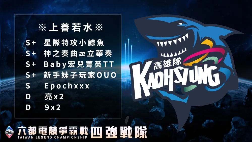 【2020六都電競】英雄聯盟高雄四強介紹：黑霧瀰漫魔王擋路！三信弘光聯手迎戰 ─ 上善若水