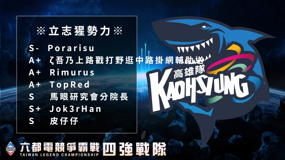【2020六都電競】英雄聯盟高雄四強介紹：職業中路扛起重任！立志奪下隊史首冠 ─ 立志猩勢力