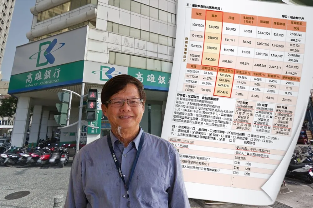 【獨家】慶富財務危機爽獲高銀放貸續命　轉身西進中國灑幣獲頒納稅大戶