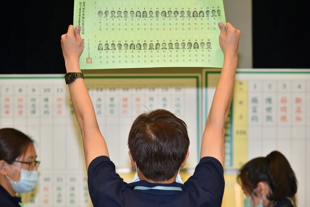 【綠營黨職改選】黃偉哲初試啼聲廣結善緣　新系拿9席中執委並掌中評會成最大贏家