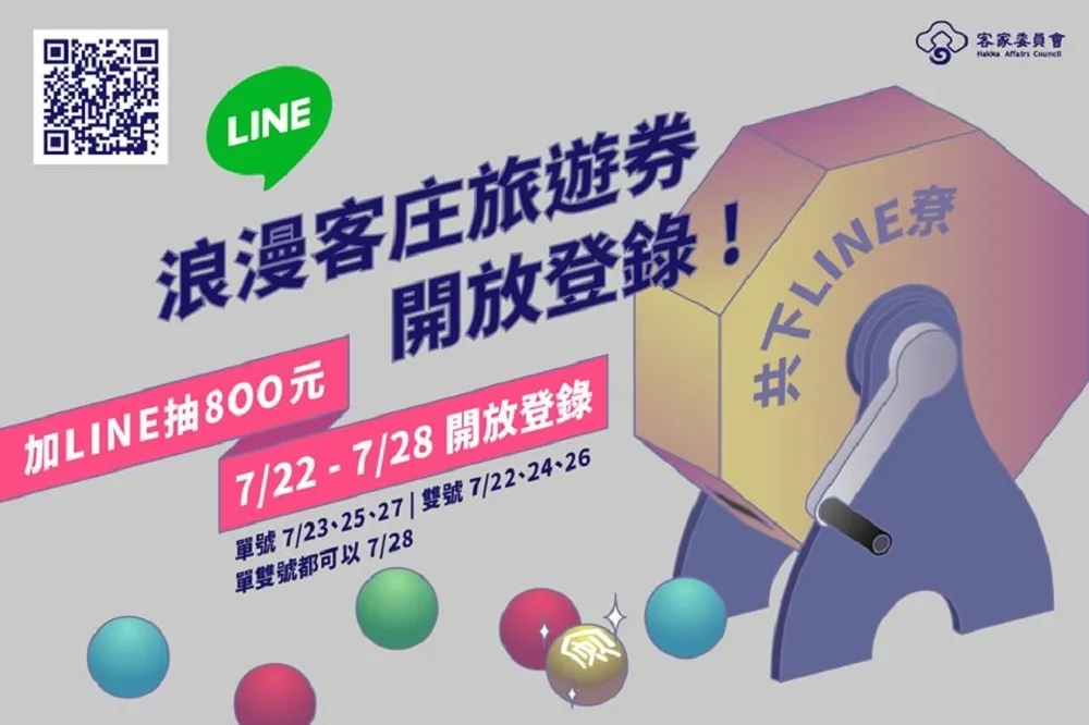 【800元客庄券】8/1起11縣市4千商家及民宿　「隨你花用」一次看懂