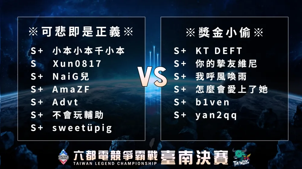 【2020六都電競】英雄聯盟臺南決賽分析：獎金小偷 vs. 可悲即是正義！正義使者抵擋獎金小偷！