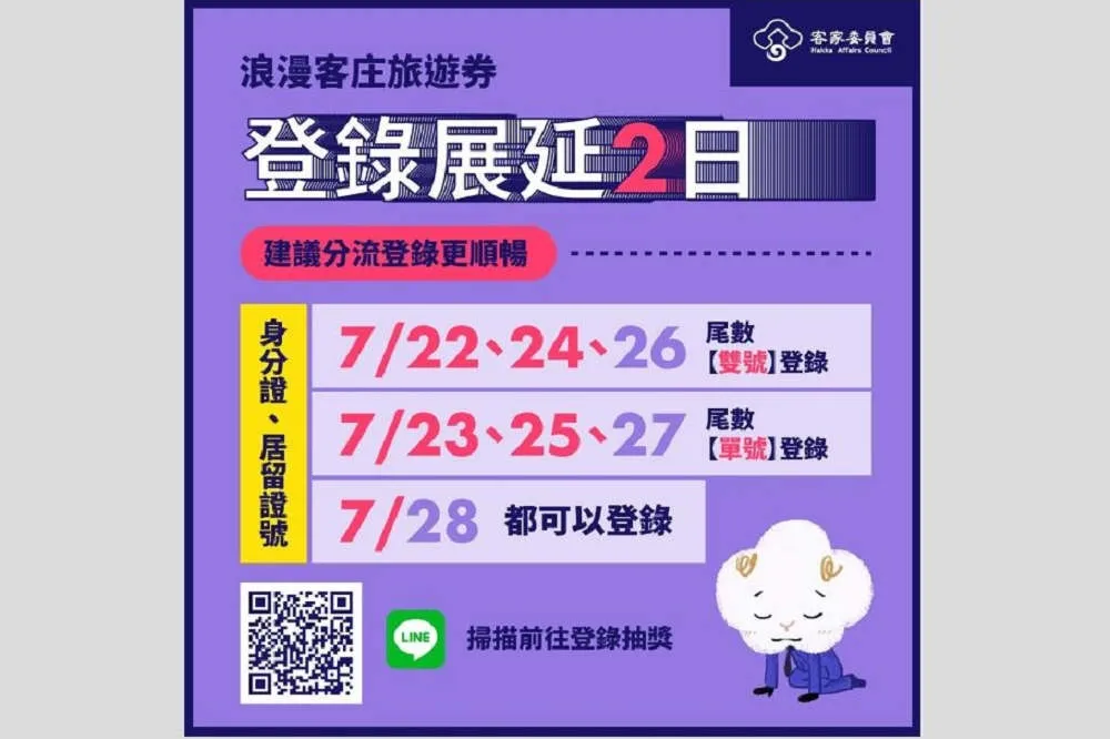 全國民眾登錄踴躍！客庄旅遊券取消異地消費限制