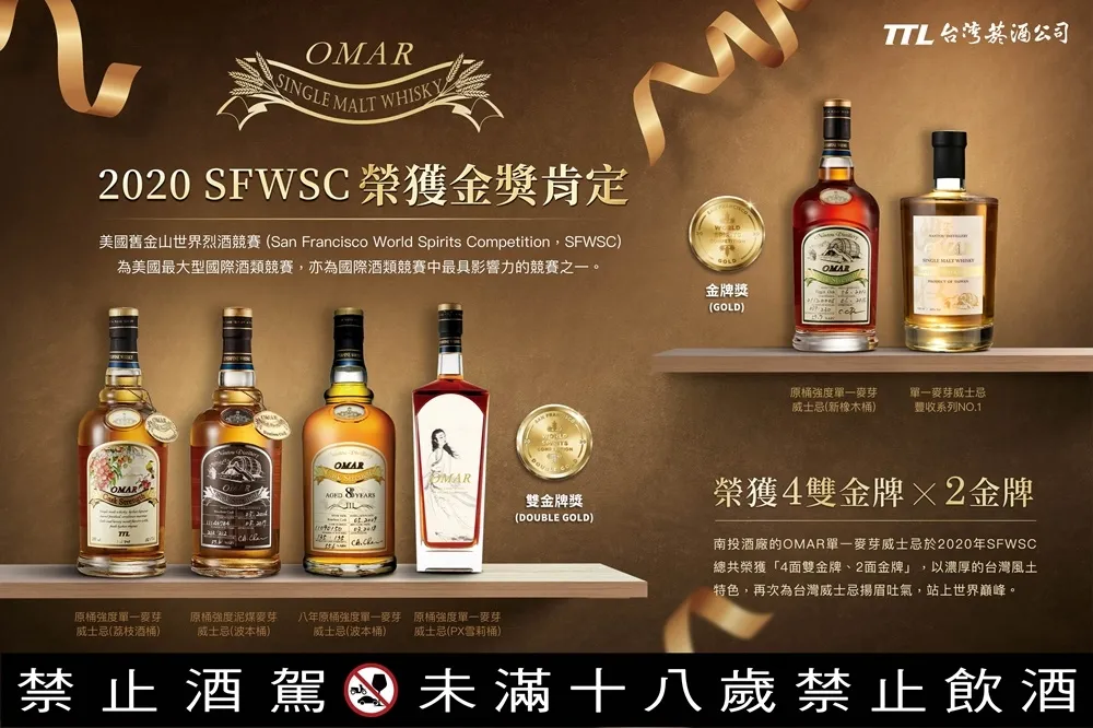 賀！OMAR 威士忌榮獲 2020 年美國舊金山世界烈酒競賽多項大獎