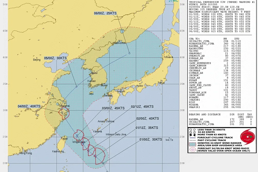 【颱風接力賽】準颱哈格比預測路徑曝光　氣旋掃過台灣東部海面