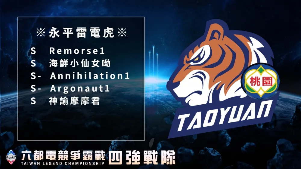 【2020六都電競】英雄聯盟桃園四強隊伍介紹：復仇之路佈滿荊棘 扛著兄弟精神拚到最後！ ─ 永平雷電虎