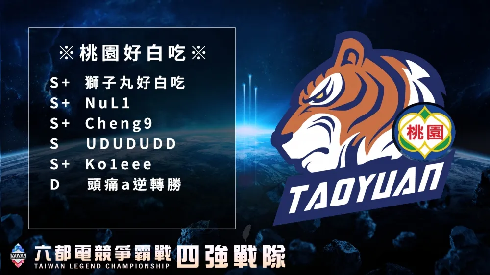 【2020六都電競】英雄聯盟桃園四強隊伍介紹：獅子丸組建少爺騎士團 校際冠軍與PCS選手前來相挺 ─ 桃園好白吃