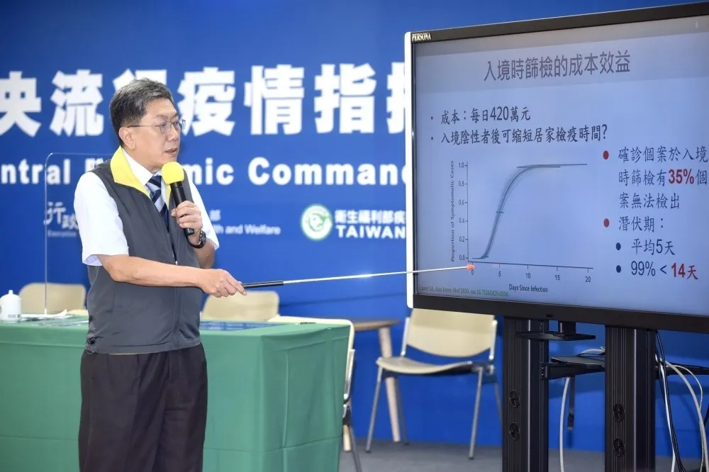 入境普篩成本每日高達500萬元　指揮中心：居家檢疫即可有效防堵社區傳播