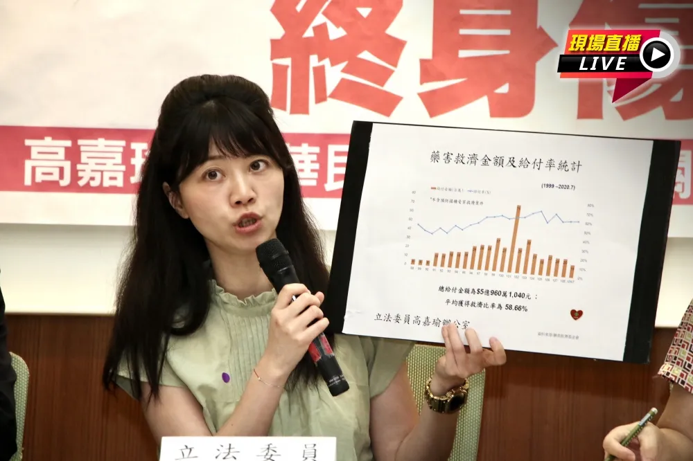 【直播】綠委高嘉瑜召開：「吃錯藥住進燒燙傷病房終身傷害」記者會