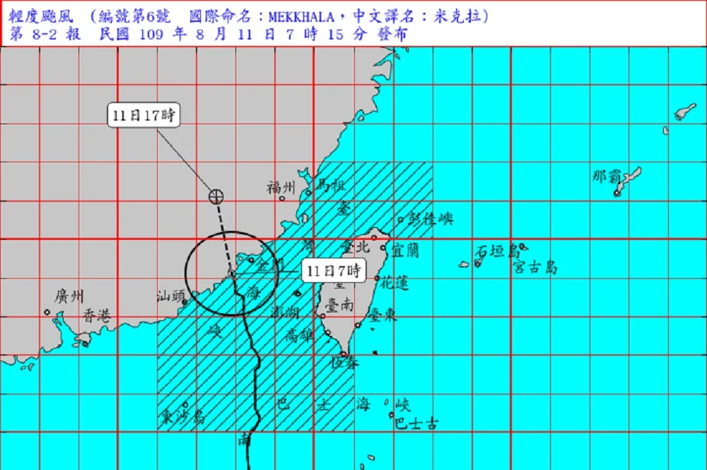 米克拉上午7:00在中國福建沿海登陸　暴風範圍正籠罩澎湖及金門