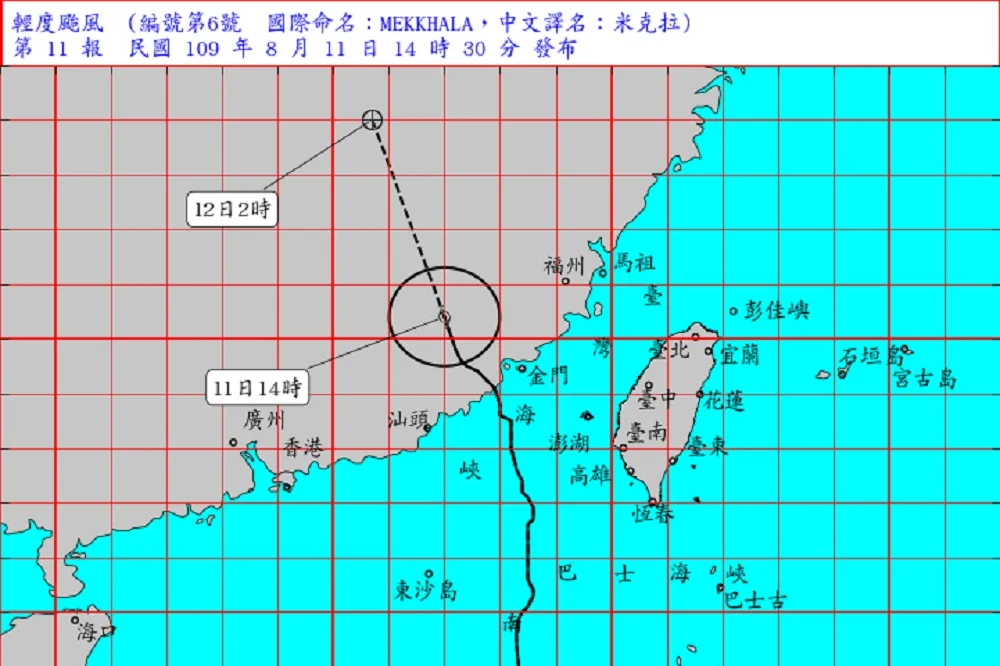 金門脫離暴風圈　米克拉颱風警報14:30解除