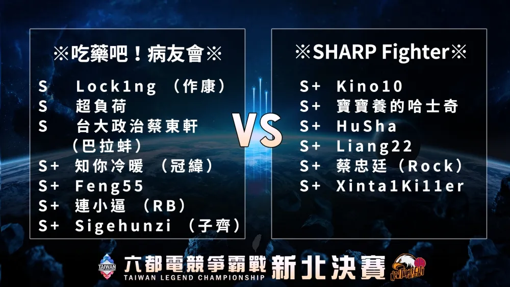 【2020六都電競】英雄聯盟新北決賽分析：SHARP Fighter vs. 吃藥吧！病友會 – 在業餘賽場將見證職業級教練BP對決