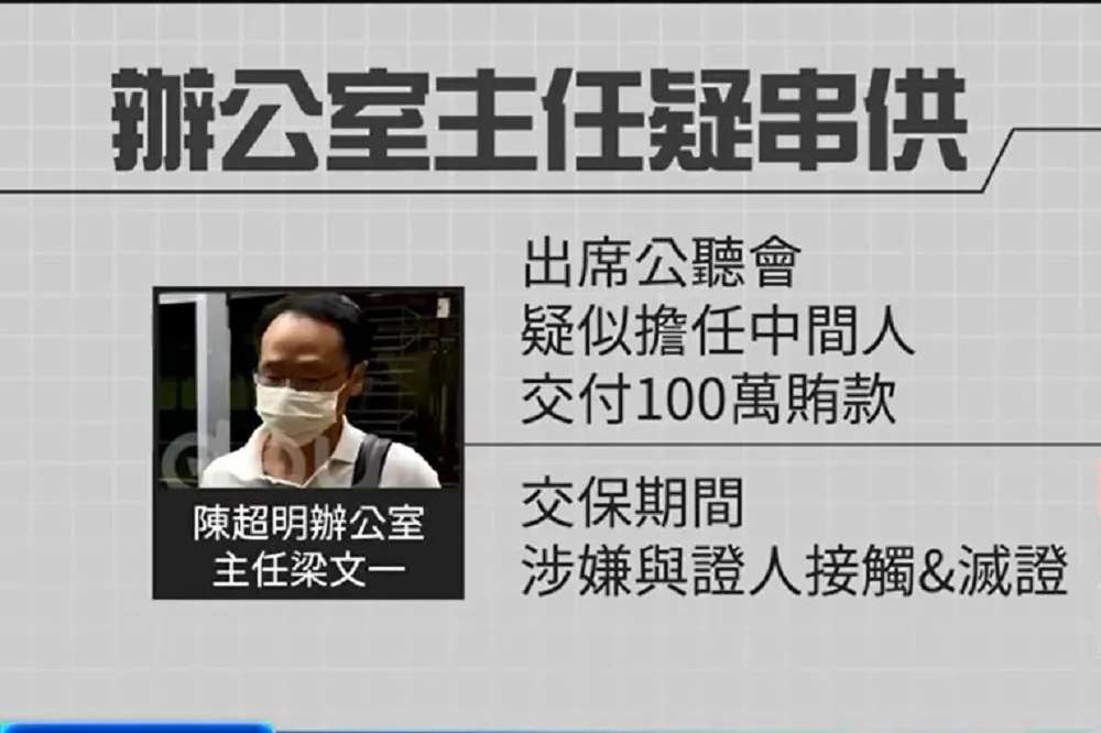 SOGO收賄案諸多疑點未釐清 　陳超明辦公室梁文一高院駁回抗告