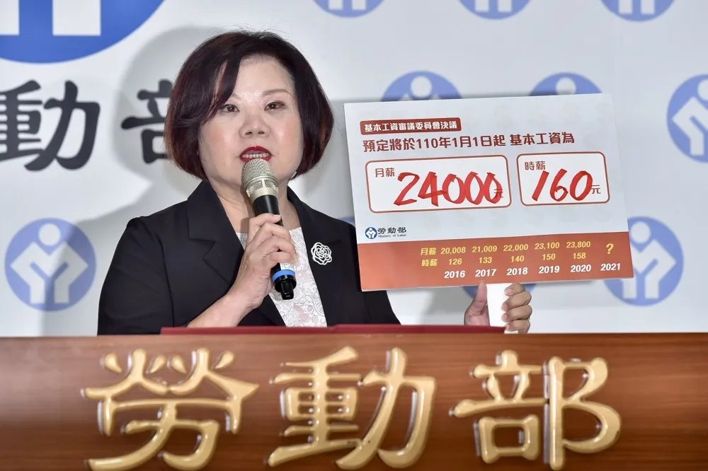 基本工資調漲歷年最小　許銘春：仍有助勞工增加購買力