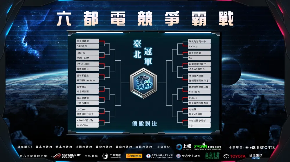【2020六都電競】傳說對決臺北32強：六都賽區最終站 《煞氣a貝斯酷》兩人轉戰職業遺憾缺席