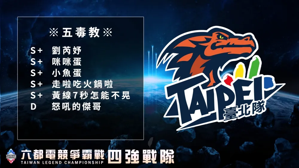 【2020六都電競】英雄聯盟臺北四強介紹：再怎麼強有世界冠軍強？ MMD、西門、BEBE、小夜夜、火鍋聯手出擊 ─ 五毒教