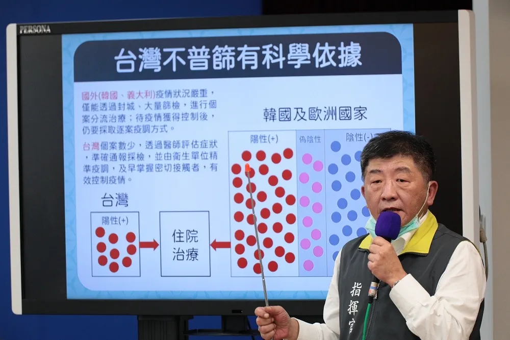 彰化縣政府的普篩完美計畫　卻是破綻百出的笑話