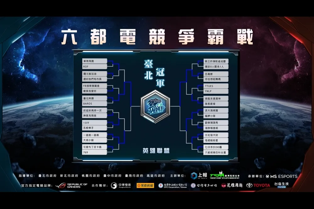 【2020六都電競】英雄聯盟臺北四強：BEBE力壓韓服宗師ADC 熊讚拚到最後才分出高下