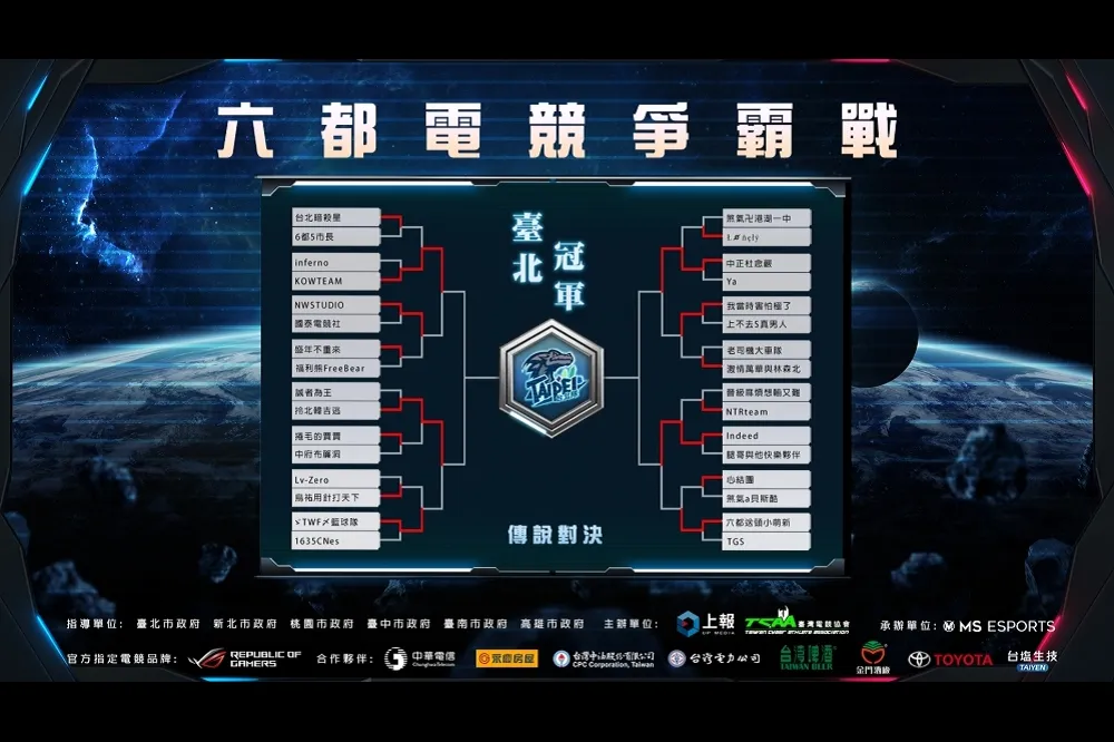 【2020六都電競】傳說對決臺北八強：六都最後一張門票鹿死誰手！？ 《拎北韓吉逃》力爭貝斯酷第四冠
