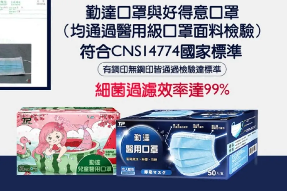 廣達香少東違法進口中國製口罩　新北衛生局封存6萬片禁售