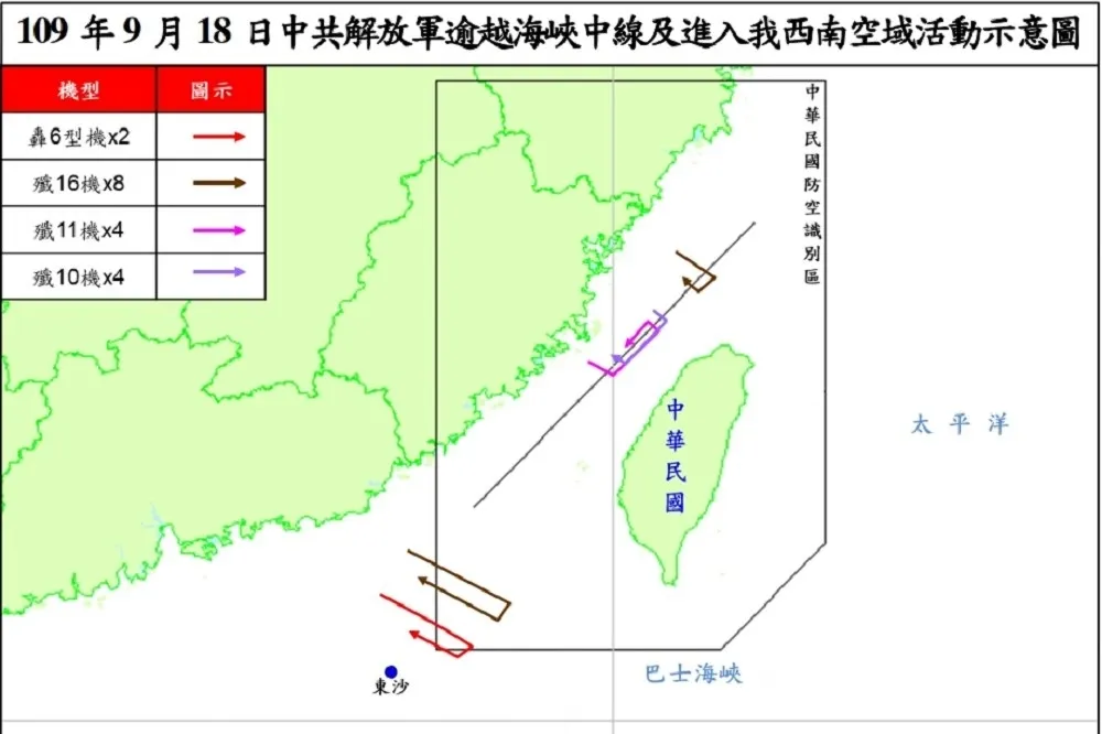 【逾越中線】證實解放軍上午派18架軍機擾台　空軍驅離、防空飛彈追監