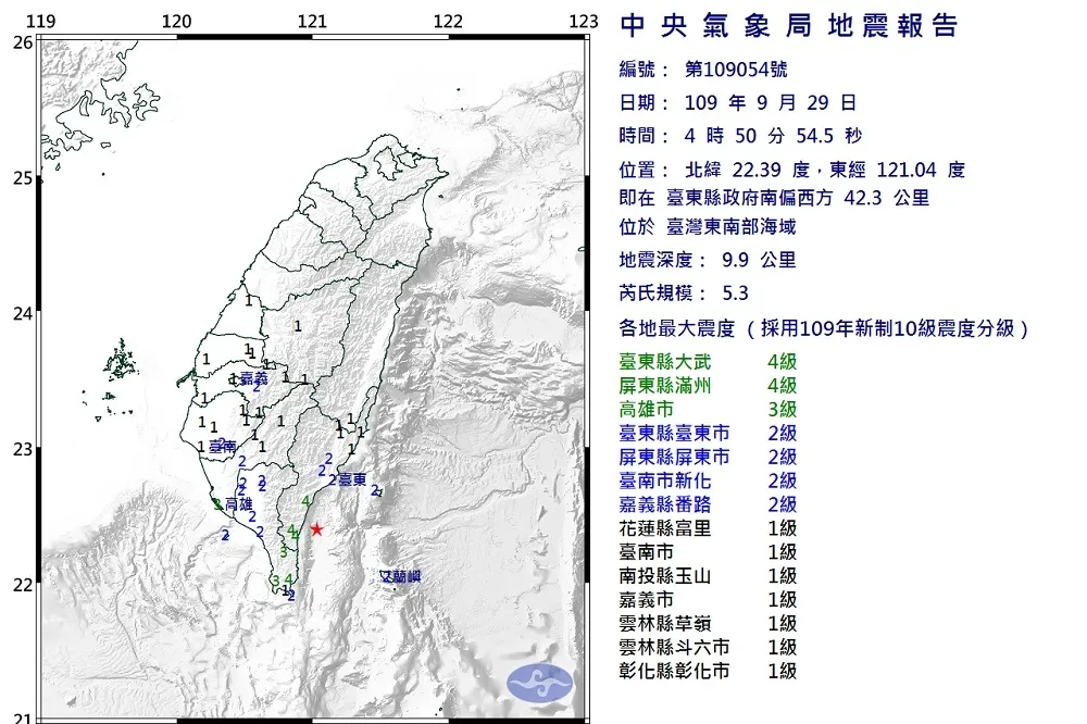 【台東連7震】凌晨3:05開始~震到上午9:14　最大規模5.3