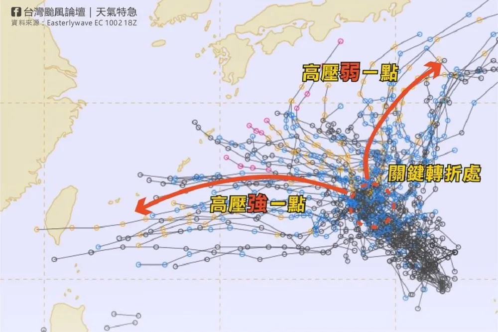 國慶連假恐有颱風擾台　粉專推估兩種影響路徑