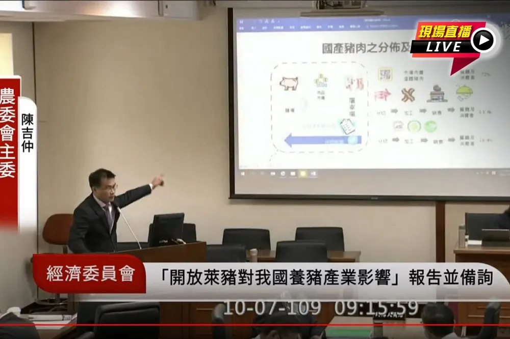 【直播】立法院經濟委員會　開放萊豬陳吉仲報告及備詢 