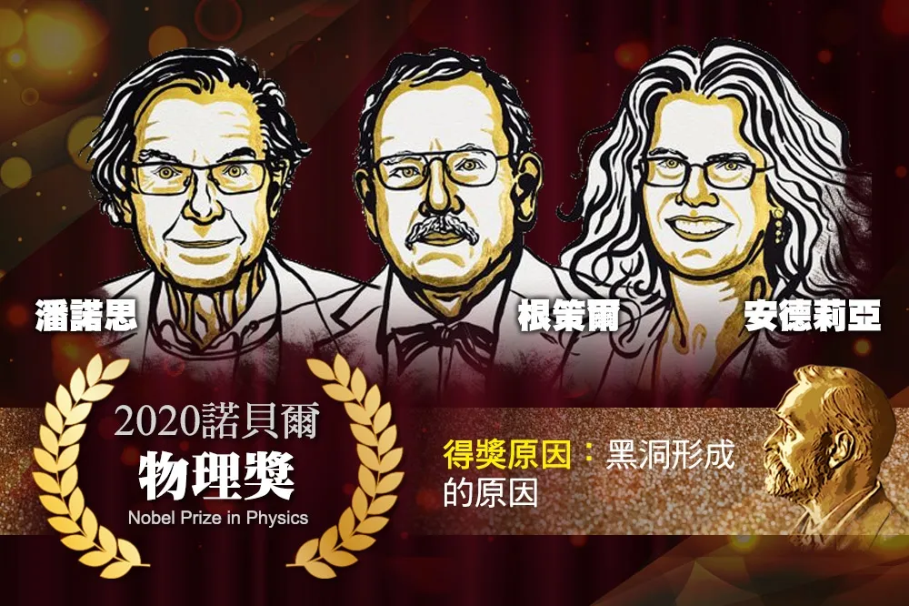 【2020諾貝爾獎】探索宇宙「最黑暗」祕密　三名天文學家因黑洞共享物理獎
