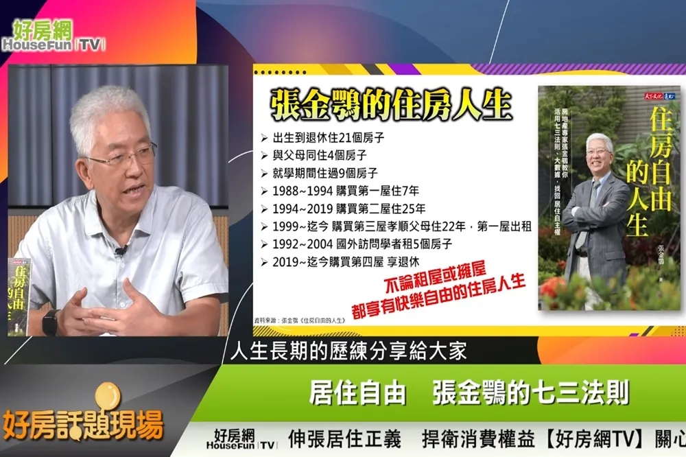 【影片】居住自由　張金鶚的七三法則