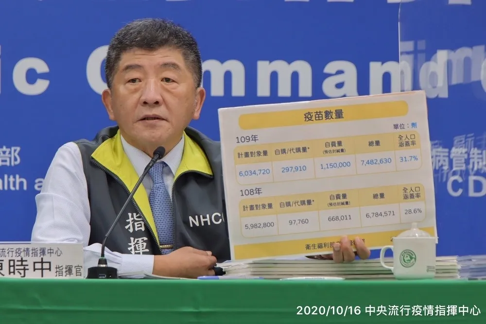第二波疫情新挑戰　陳時中：11月中公布全新「秋冬專案」