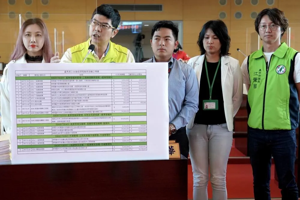 議員痛批台中市經發局10個字說明就要編1500萬預算