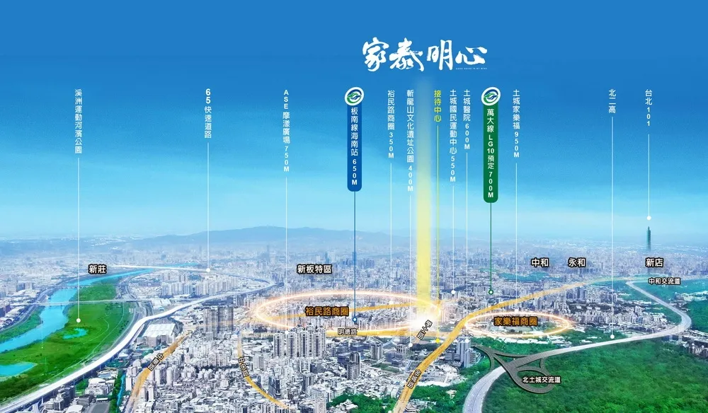 重大建設聚焦土城重劃區！「家泰明心」插旗黃金地段