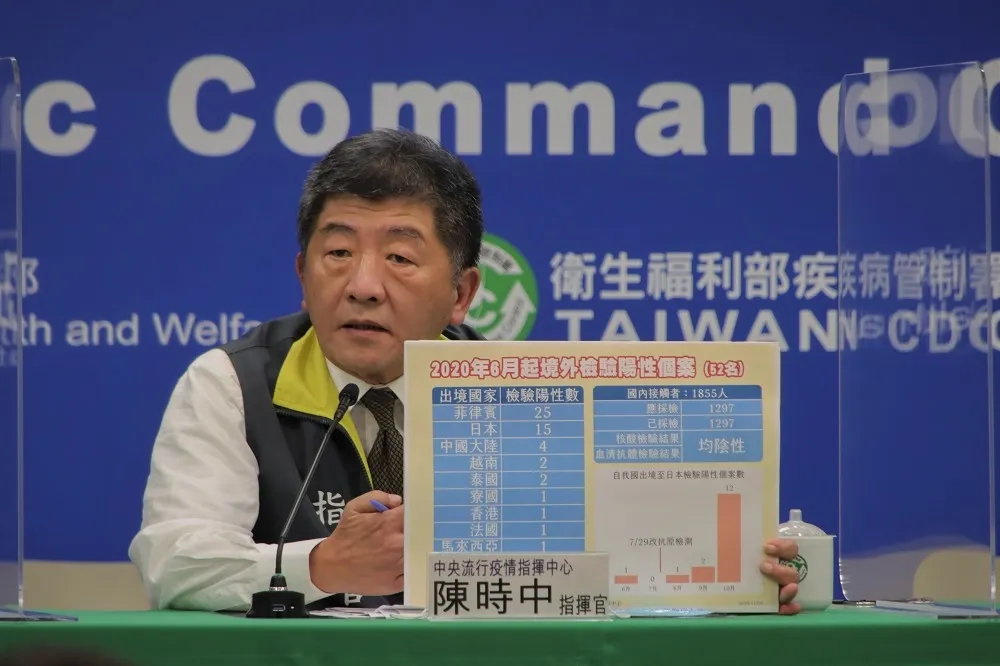 自菲律賓入境無症狀者　9日起恢復居家檢疫、不用集中