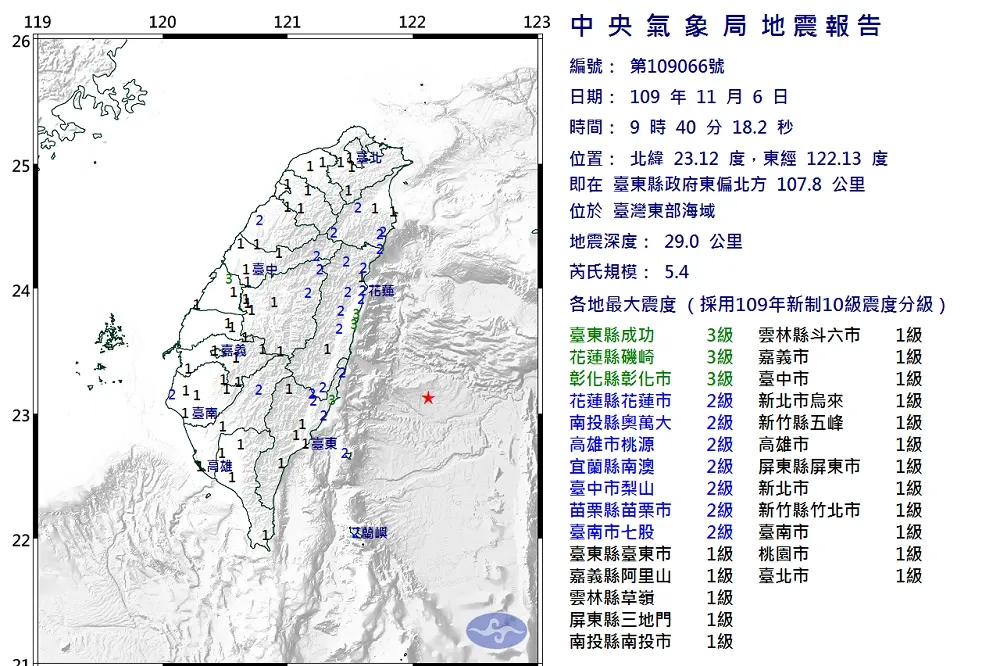 台東外海09:40發生地震芮氏規模5.4　花東彰最大震度3級