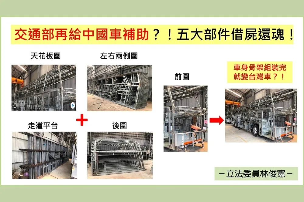 【中國製車身拆招】爽領補助還想搓掉查驗　交通部「怕當壞人」被看沒有