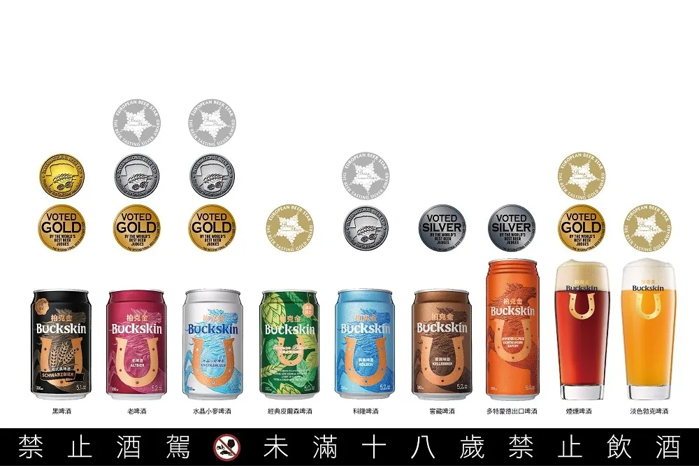 亞洲年度最佳酒廠！柏克金榮獲德、日、英三大啤酒大賽肯定　抱回 8 金 8 銀