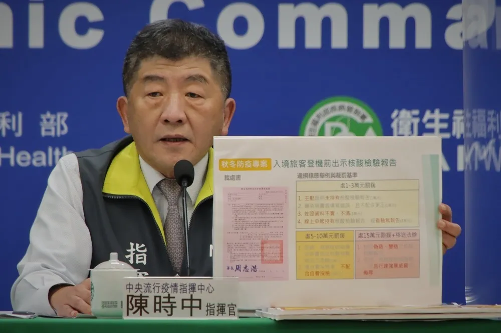 【秋冬防疫專案】開罰標準出爐　入境無檢驗證明最高罰15萬