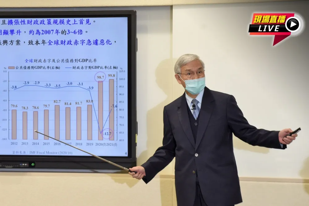 【直播】央行理監事聯席會後記者會